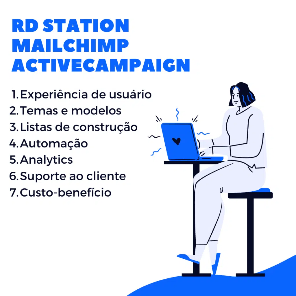 Comparando RD Station, ActiveCampaign e MailChimp