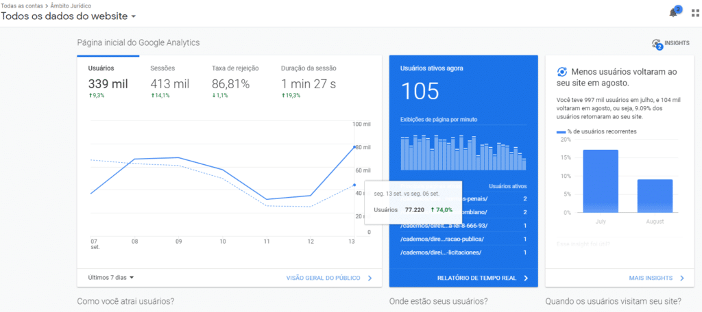 o principal objetivo do marketing de conteúdo é direcionar o tráfego para seu site