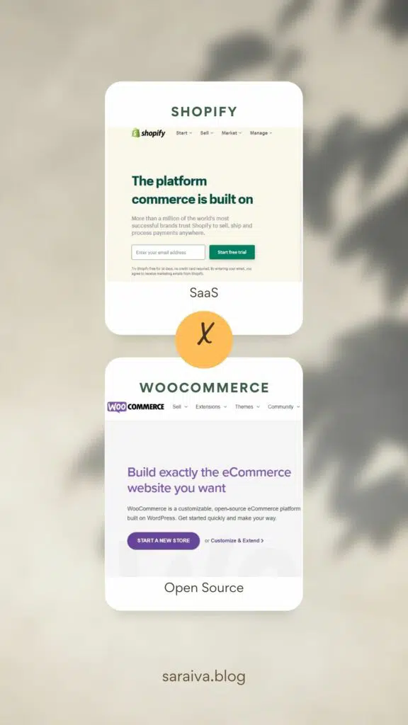 Saas x Open Source | Shopify ou WooCommerce?